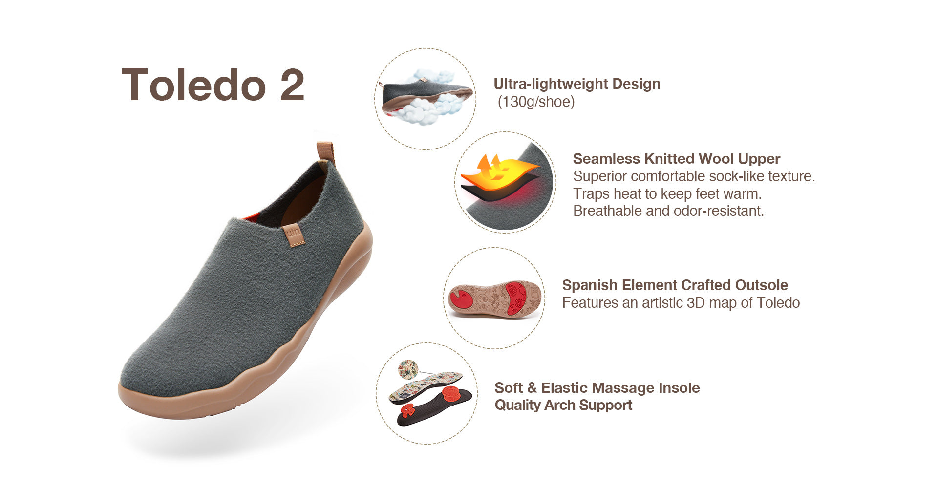 Toledo Collection â UIN SHOES